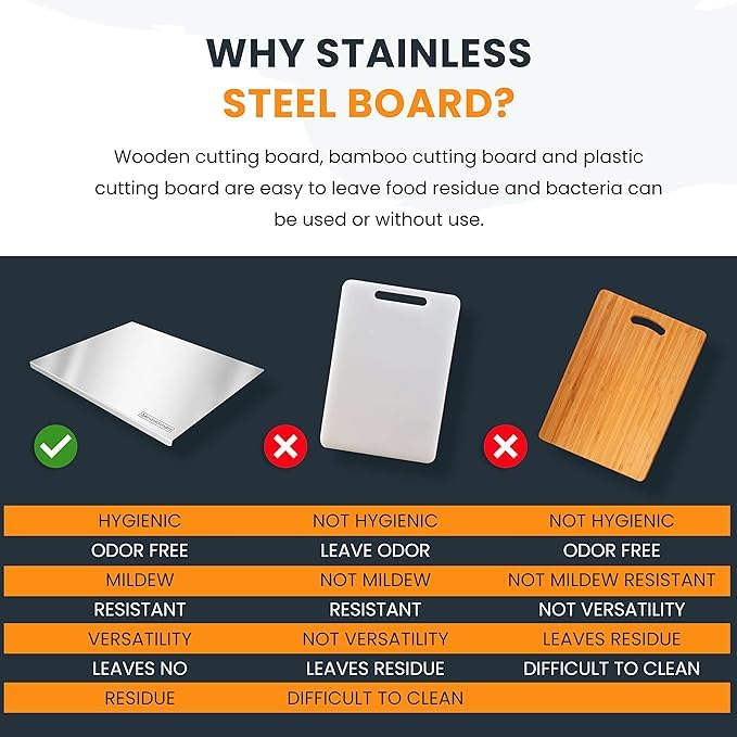 Rashi Collection 304 Stainless Steel Cutting Board | Heavy-Duty Double-Sided Chopping Board for Kitchen | Scratch-Resistant, Hygienic & Space-Saving (36 x 25 cm)
