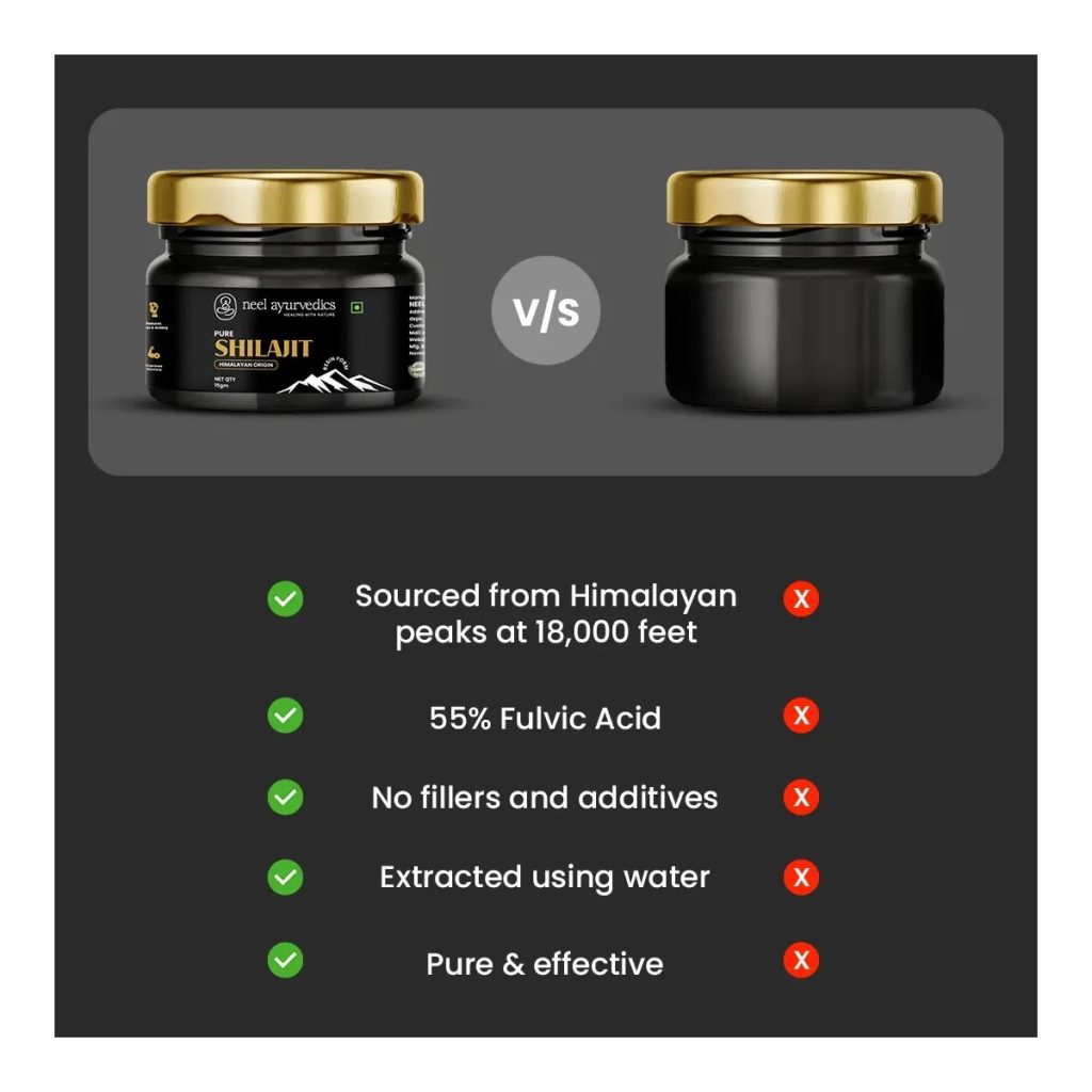 Neel Ayurvedics ShilajIt Resin - 15 Gm | Premium Quality | Boosts Energy